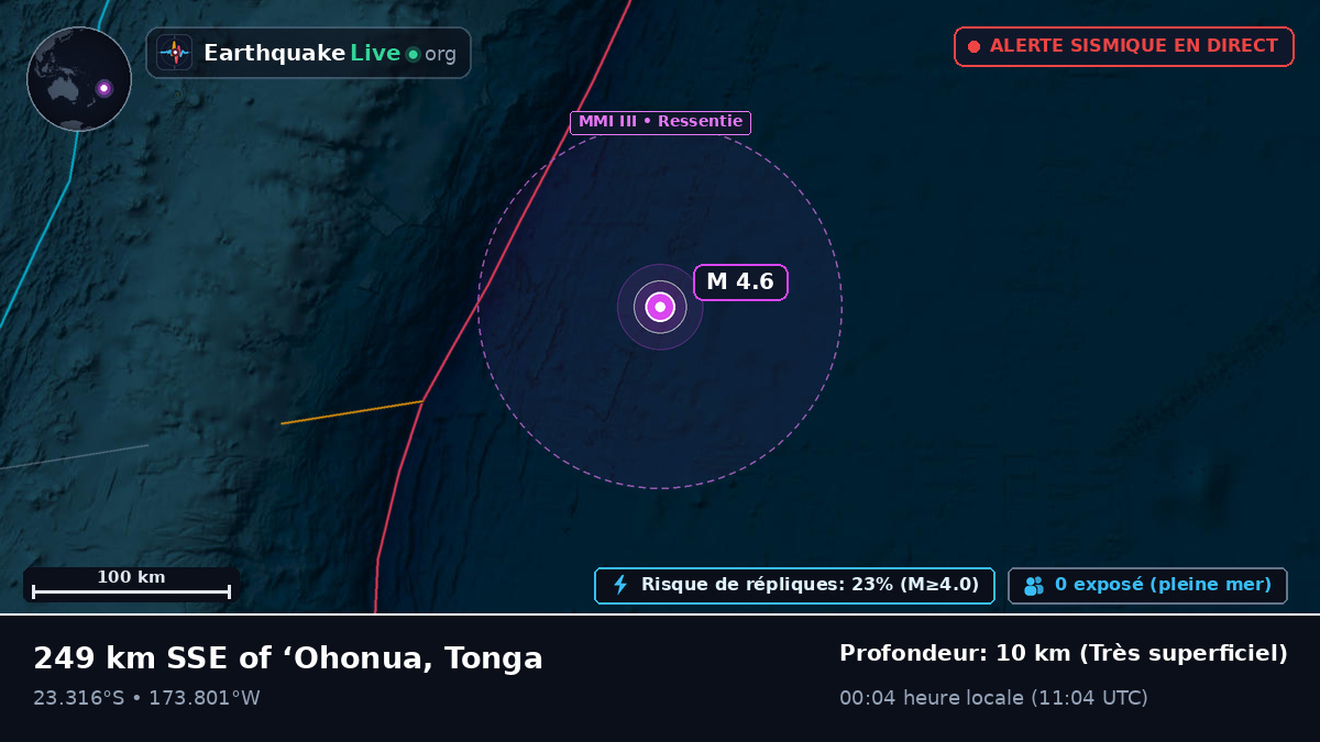 Océan Pacifique Sud (Tonga)