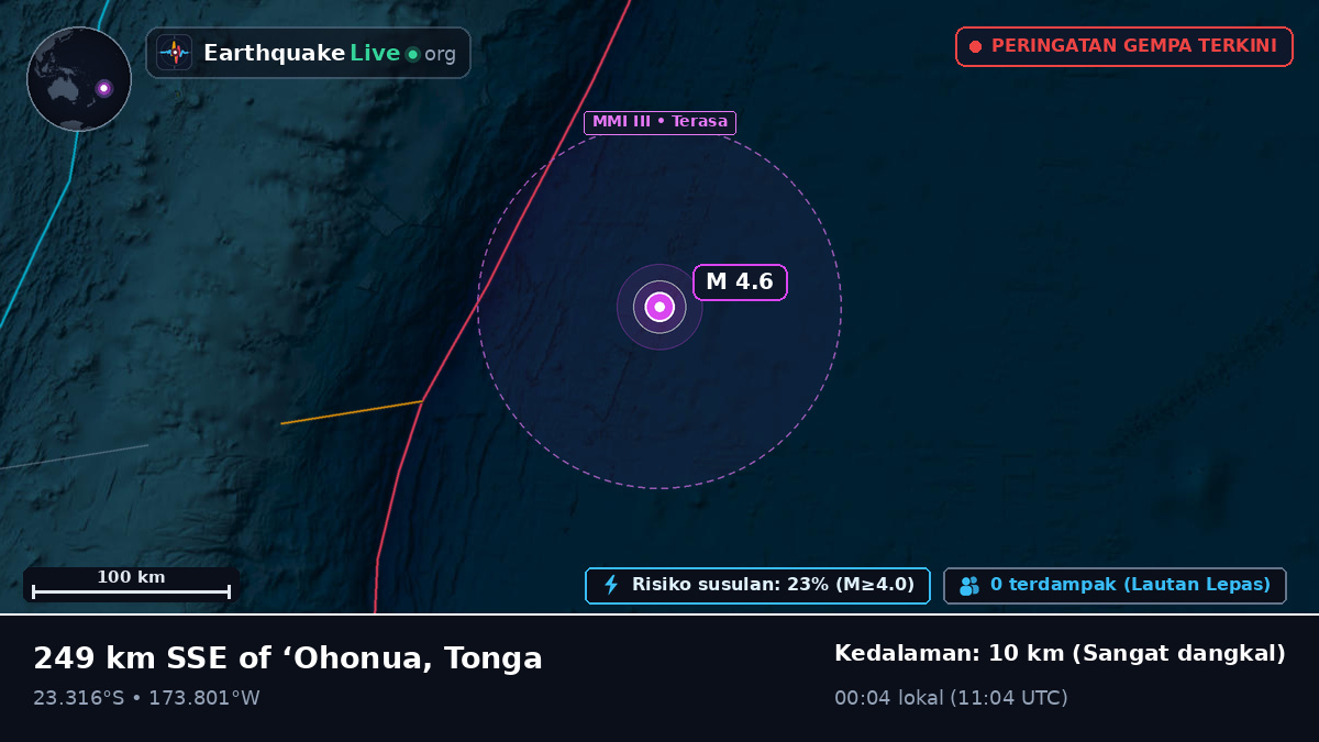 Samudra Pasifik Selatan (Tonga)