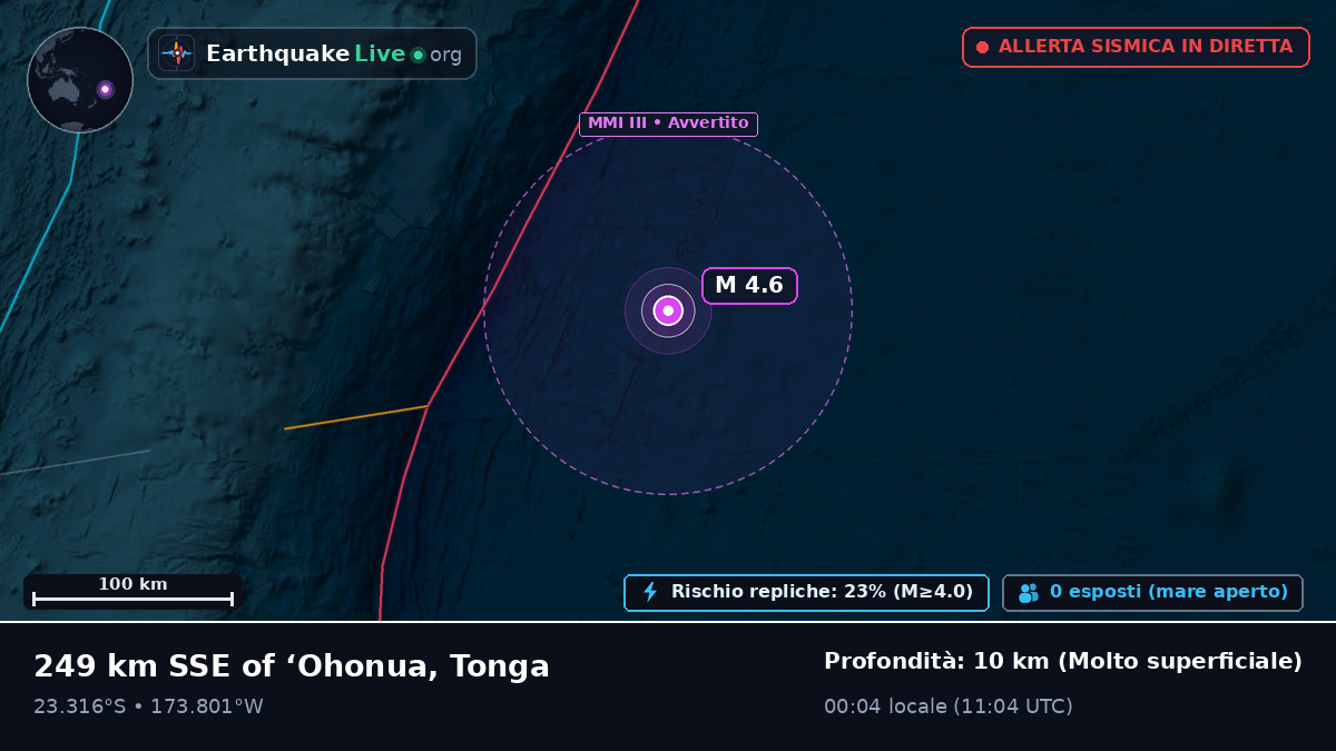 Oceano Pacifico meridionale (Tonga)