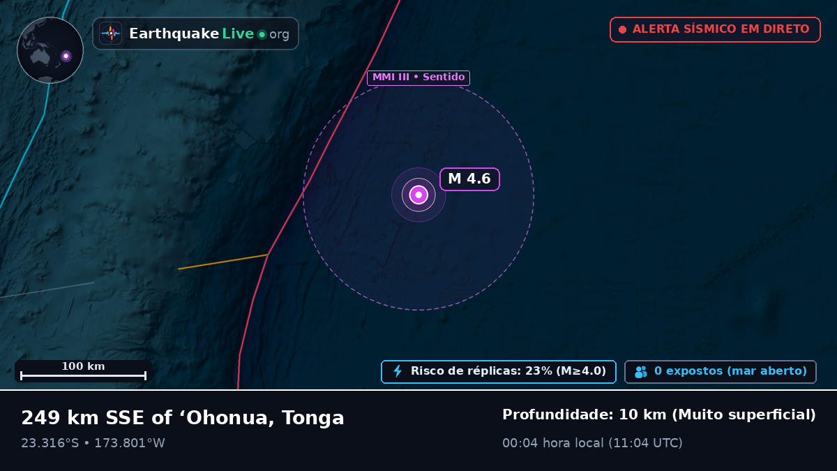 Oceano Pacífico Sul (Tonga)