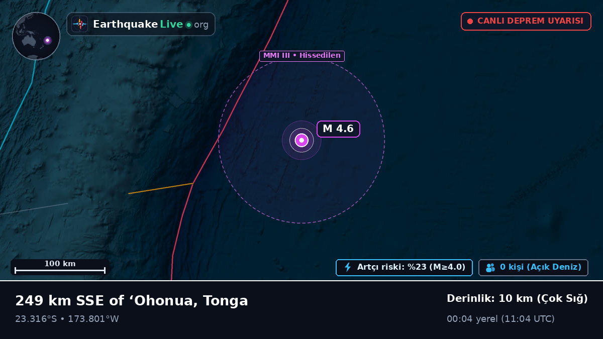 Güney Pasifik Okyanusu (Tonga)