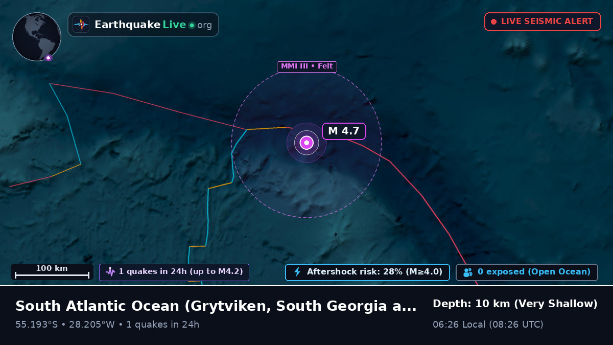 South Atlantic Ocean (South Georgia and the Islands)