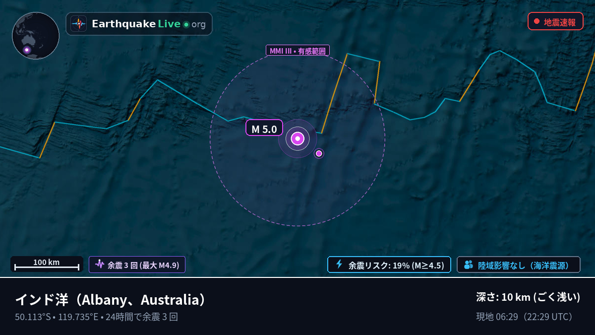 インド洋 (Australia)