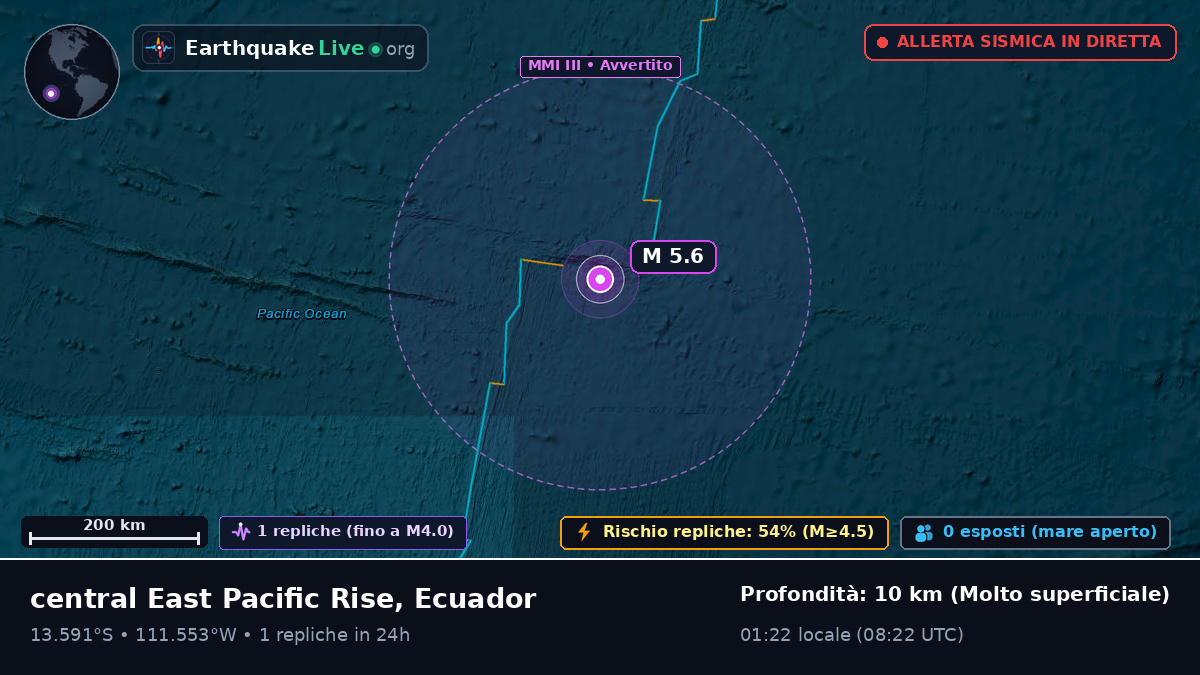 Oceano Pacifico meridionale (Ecuador)