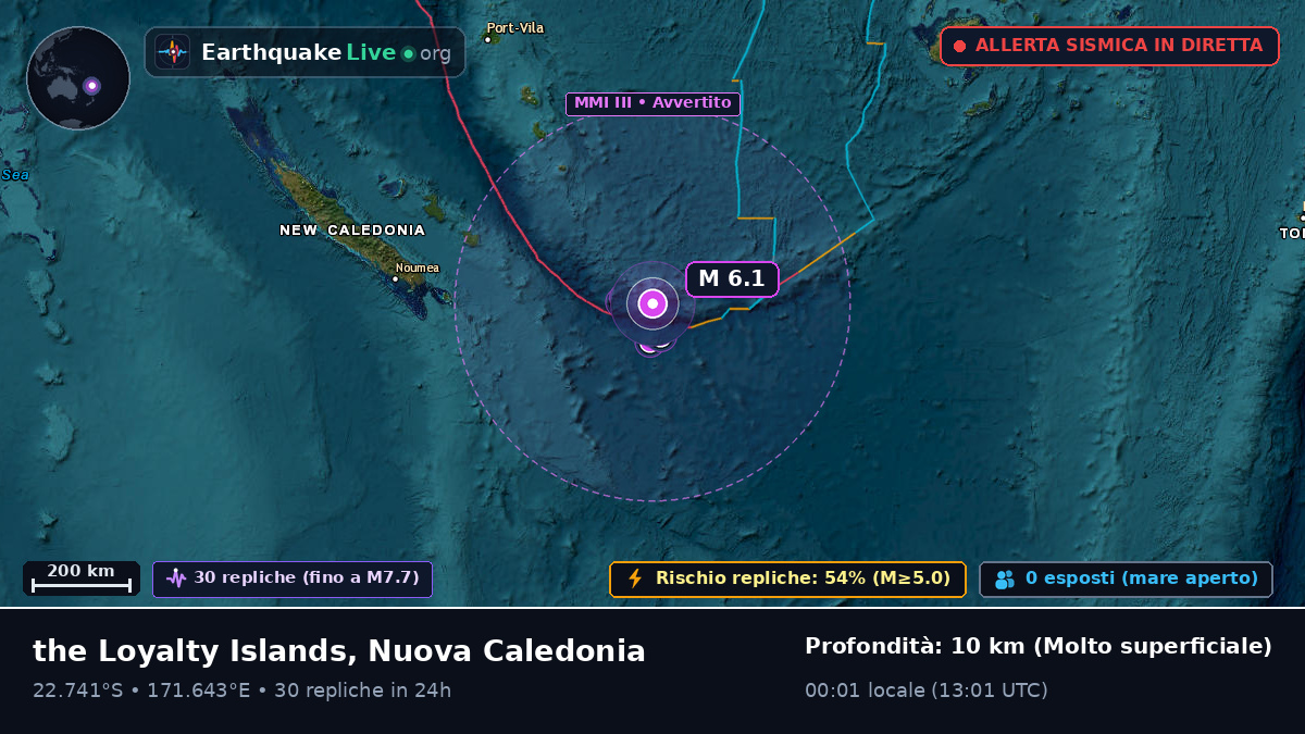 Oceano Pacifico meridionale (Nuova Caledonia)