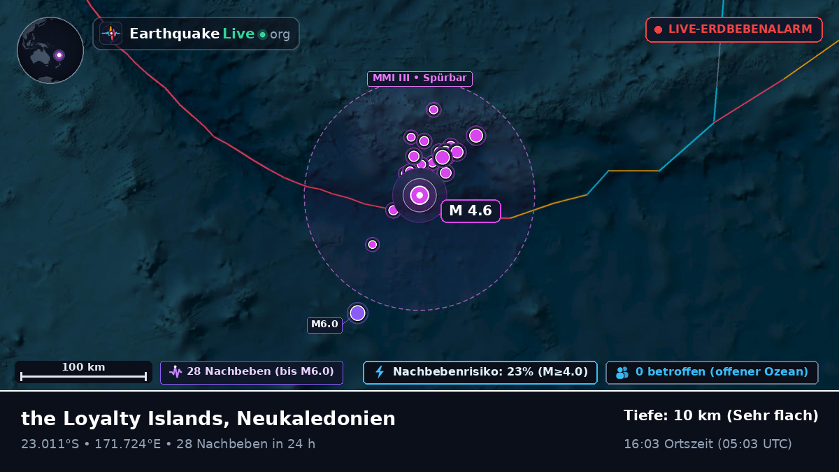 Südpazifik (Neukaledonien)