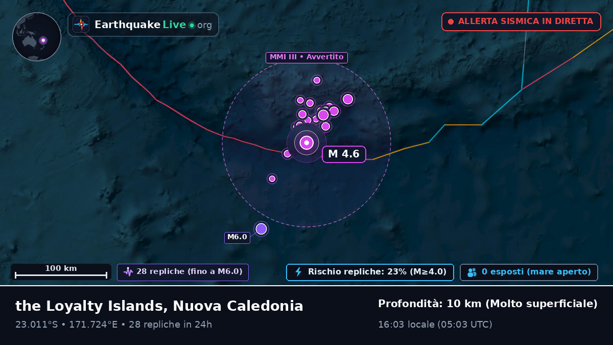 Oceano Pacifico meridionale (Nuova Caledonia)