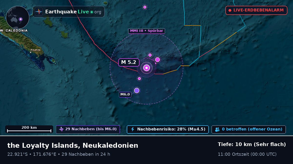 Südpazifik (Neukaledonien)