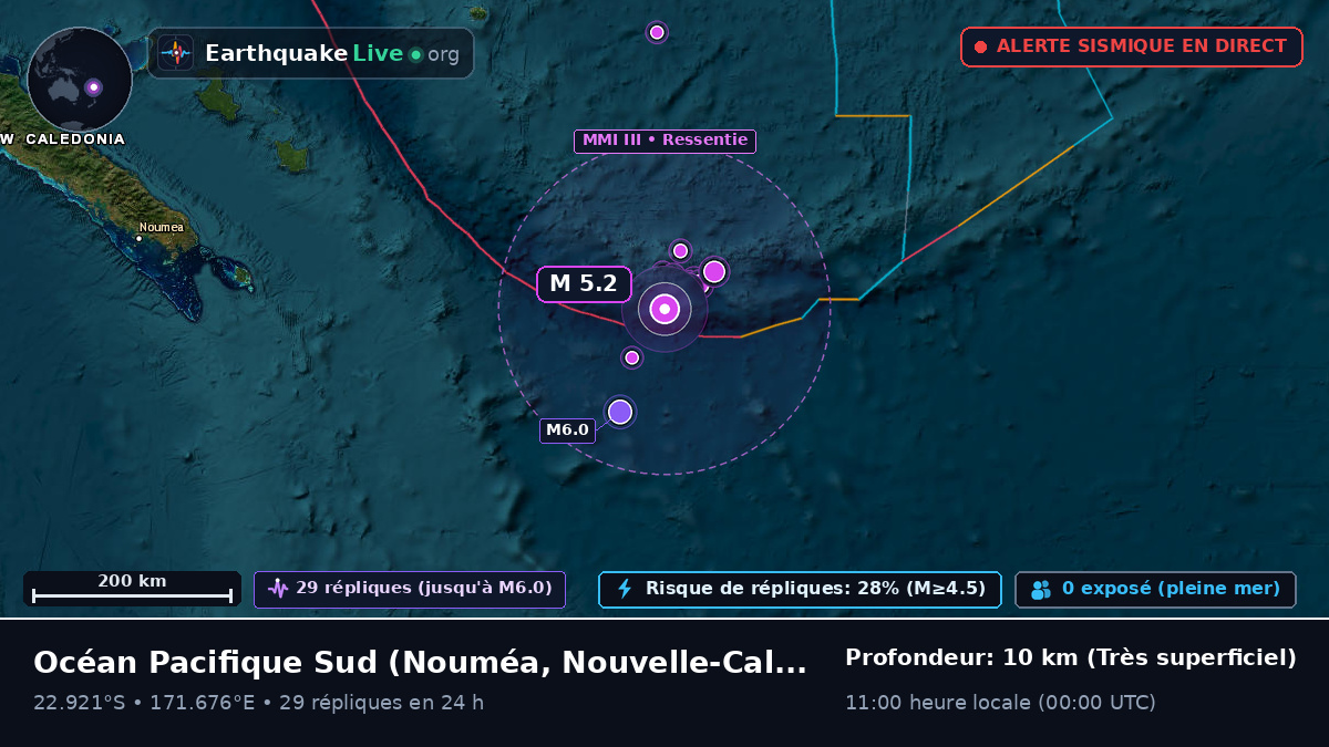 Océan Pacifique Sud (Nouvelle-Calédonie)