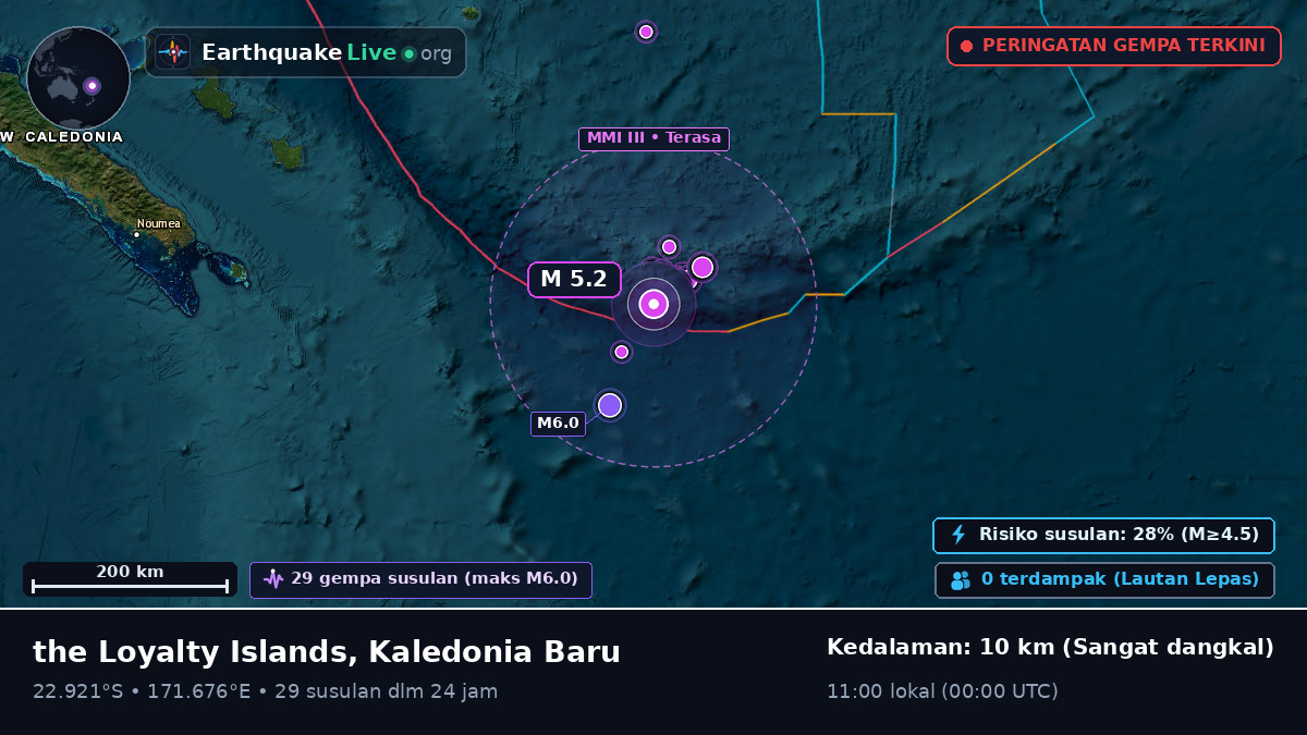 Samudra Pasifik Selatan (Kaledonia Baru)