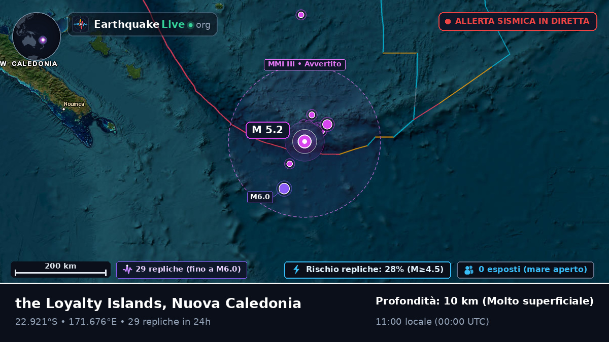 Oceano Pacifico meridionale (Nuova Caledonia)