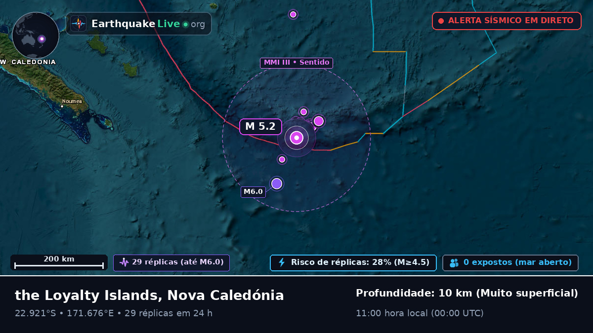 Oceano Pacífico Sul (Nova Caledónia)