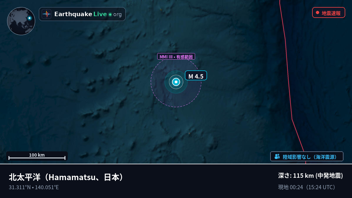 北太平洋 (日本)