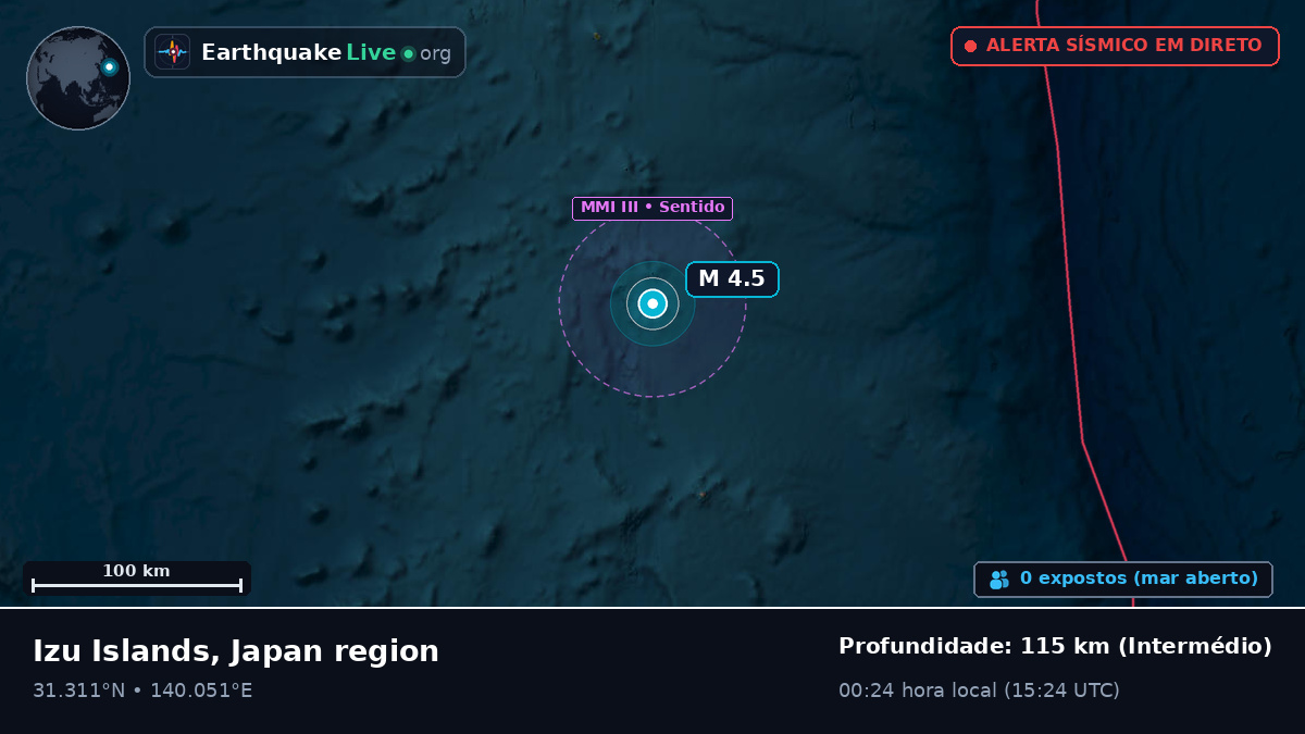 Oceano Pacífico Norte (Japão)