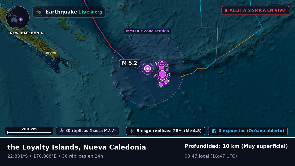 Océano Pacífico Sur (Nueva Caledonia)