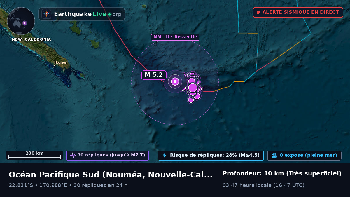 Océan Pacifique Sud (Nouvelle-Calédonie)