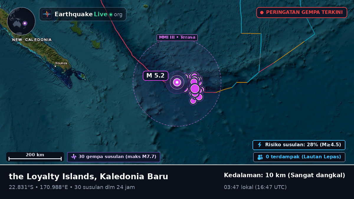 Samudra Pasifik Selatan (Kaledonia Baru)