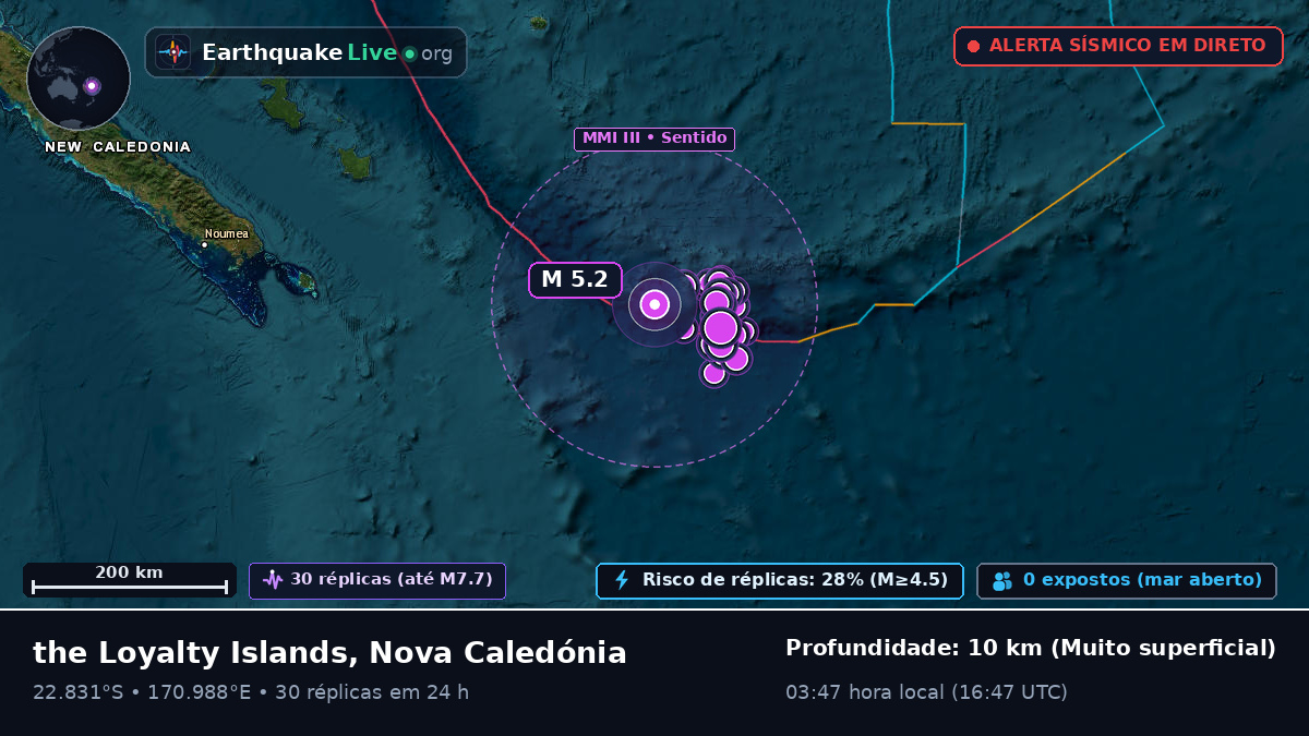 Oceano Pacífico Sul (Nova Caledónia)
