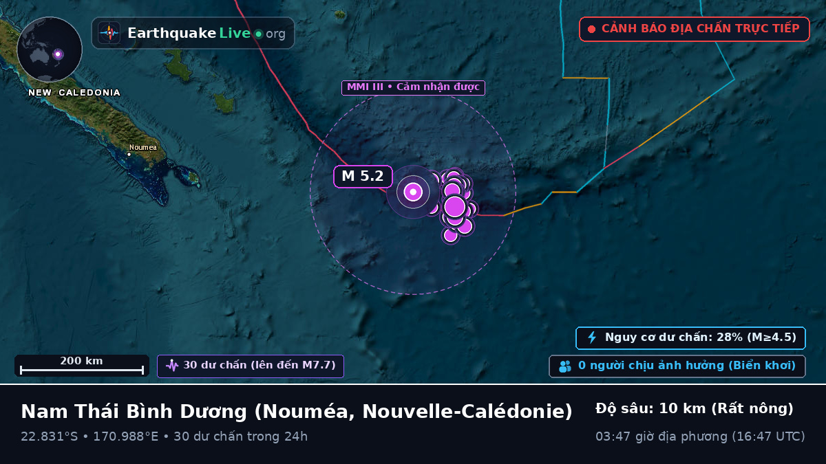 Nam Thái Bình Dương (Nouvelle-Calédonie)