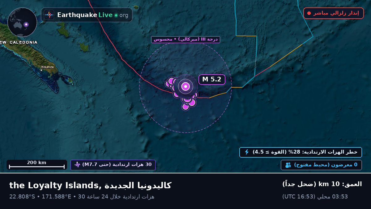 جنوب المحيط الهادئ (كاليدونيا الجديدة)