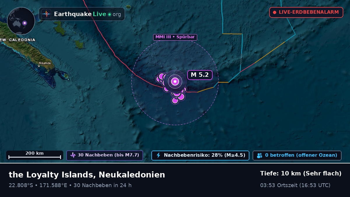 Südpazifik (Neukaledonien)