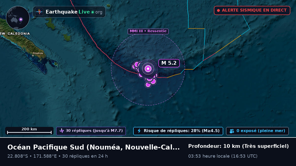Océan Pacifique Sud (Nouvelle-Calédonie)