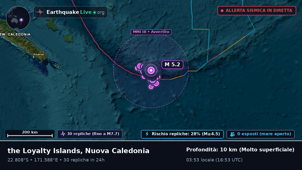 Oceano Pacifico meridionale (Nuova Caledonia)