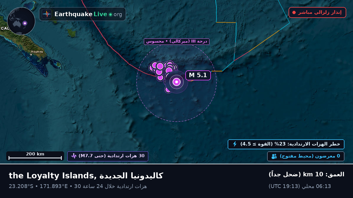 جنوب المحيط الهادئ (كاليدونيا الجديدة)