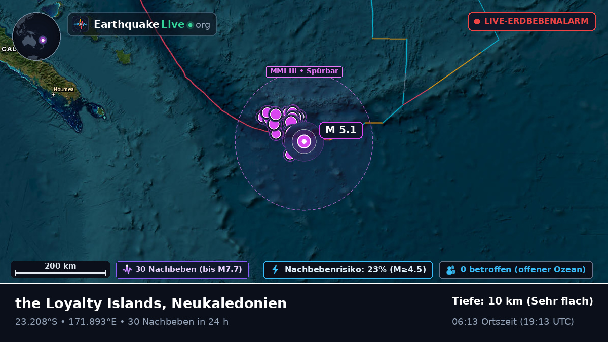 Südpazifik (Neukaledonien)