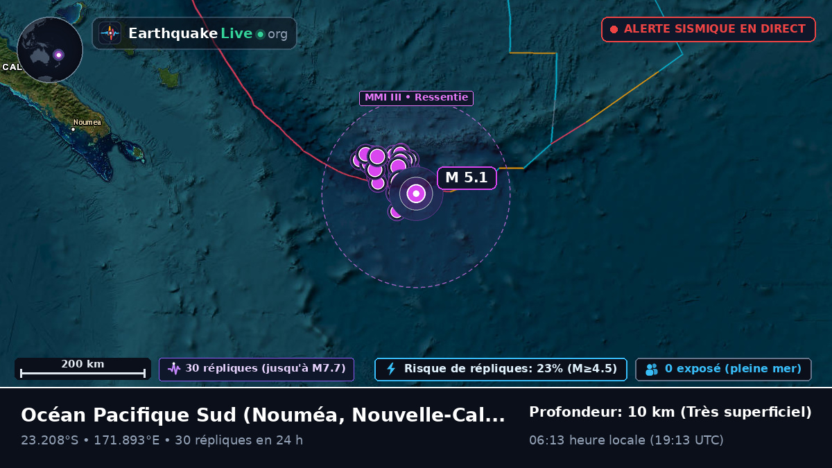 Océan Pacifique Sud (Nouvelle-Calédonie)