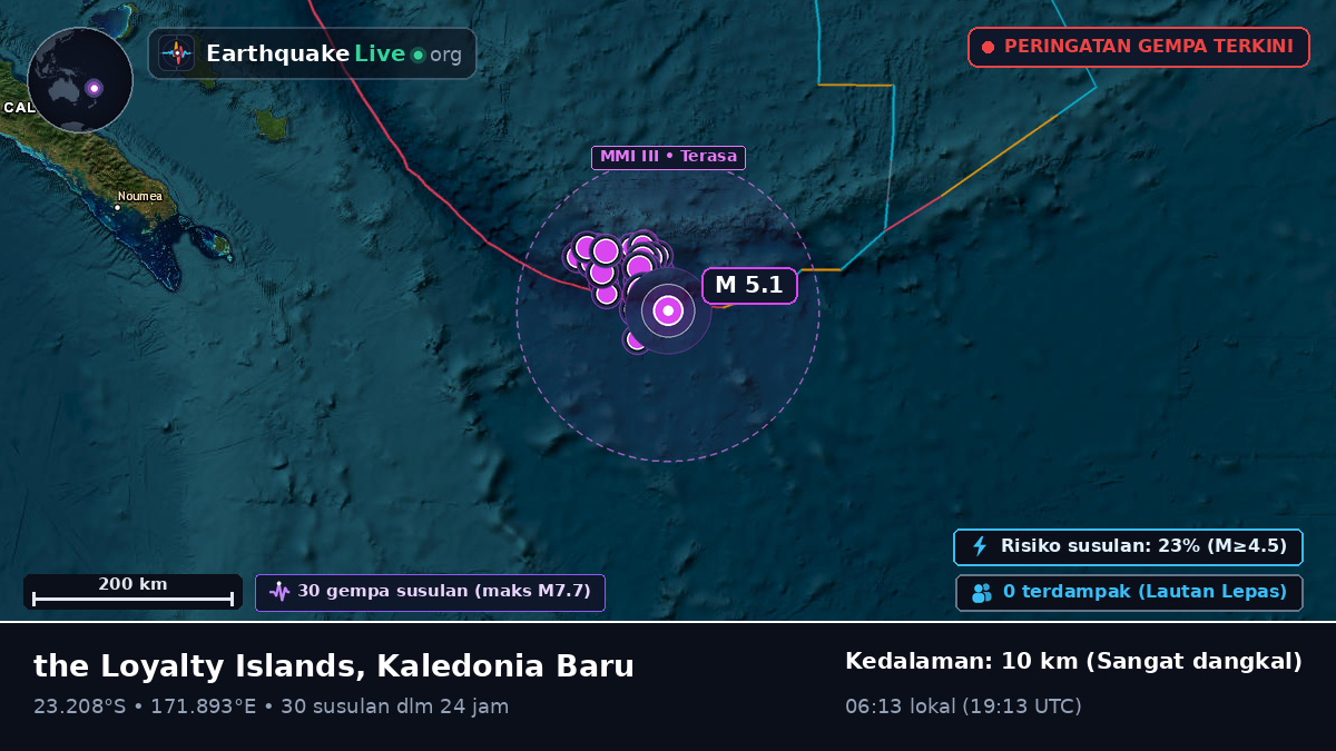 Samudra Pasifik Selatan (Kaledonia Baru)
