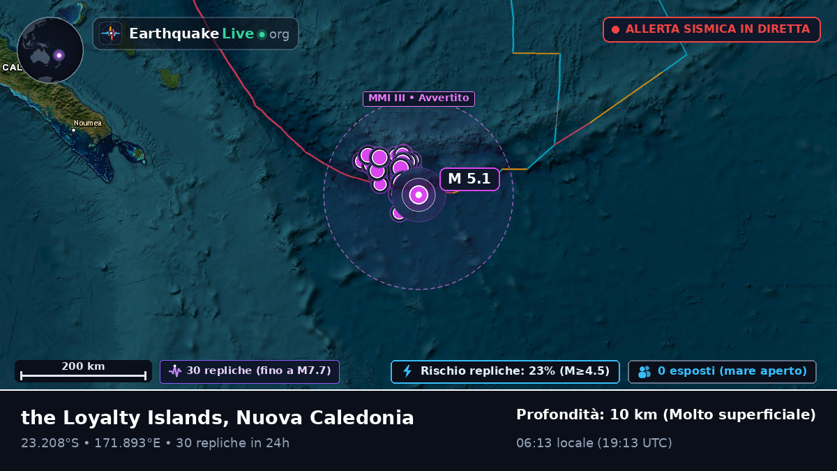 Oceano Pacifico meridionale (Nuova Caledonia)