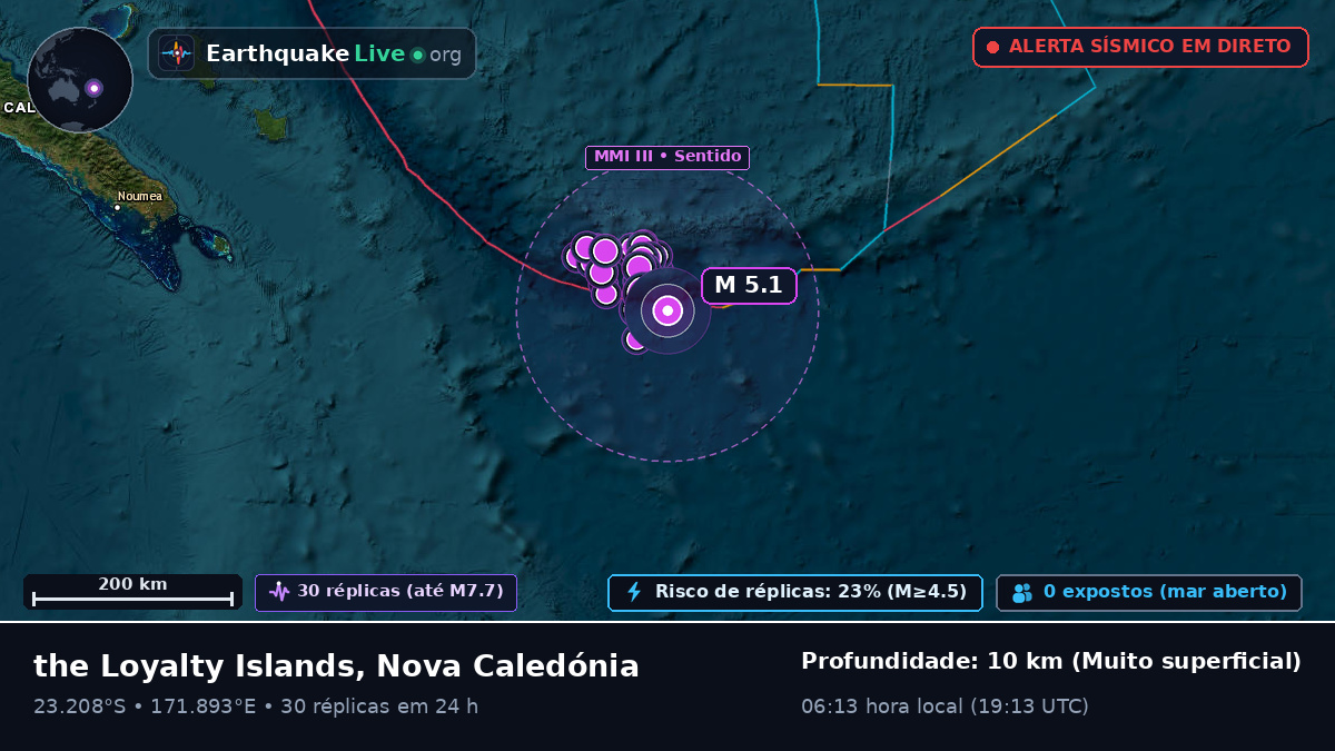 Oceano Pacífico Sul (Nova Caledónia)
