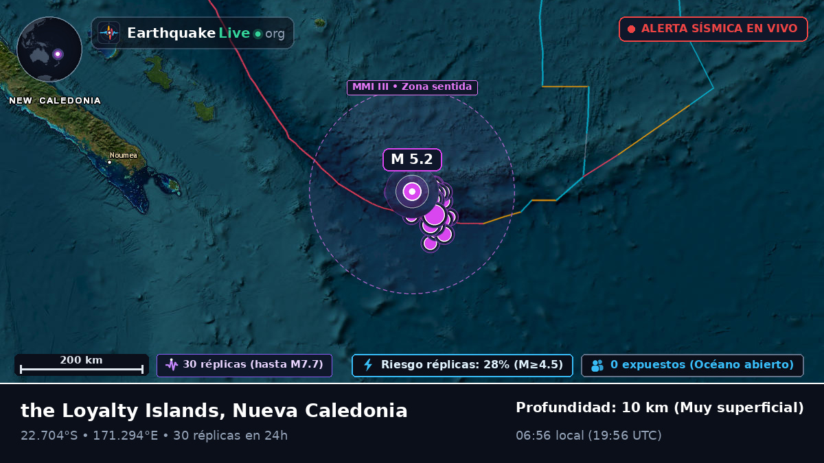 Océano Pacífico Sur (Nueva Caledonia)
