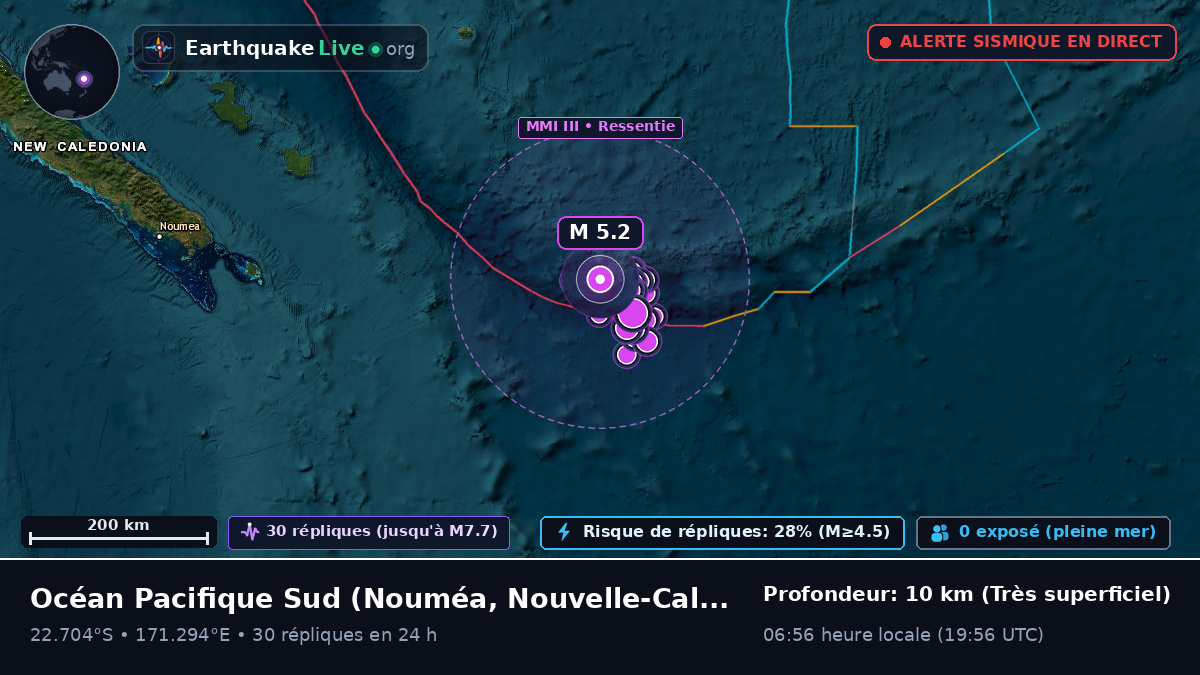 Océan Pacifique Sud (Nouvelle-Calédonie)