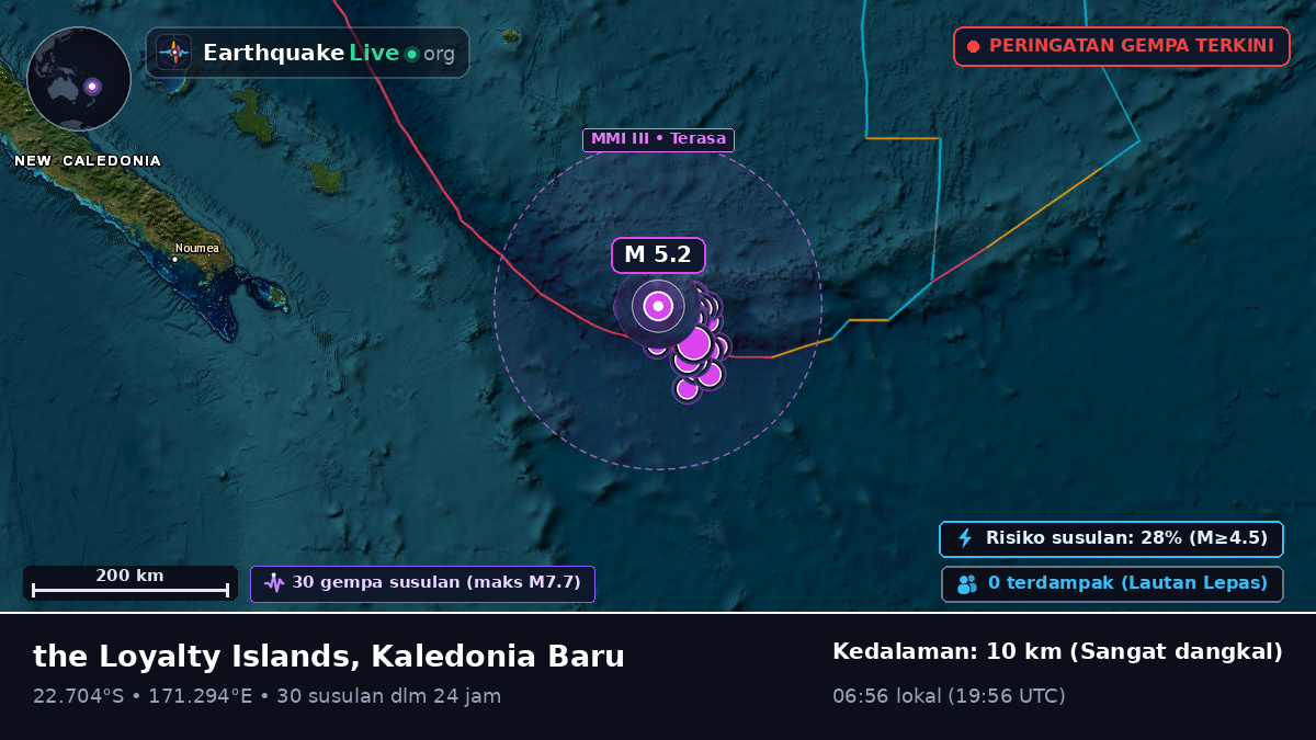 Samudra Pasifik Selatan (Kaledonia Baru)
