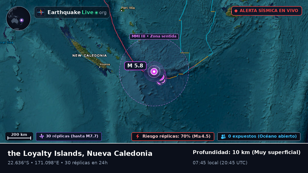 Océano Pacífico Sur (Nueva Caledonia)