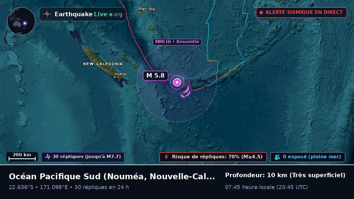 Océan Pacifique Sud (Nouvelle-Calédonie)