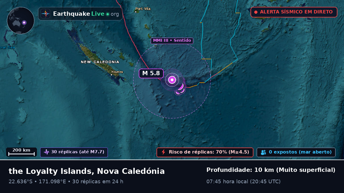 Oceano Pacífico Sul (Nova Caledónia)