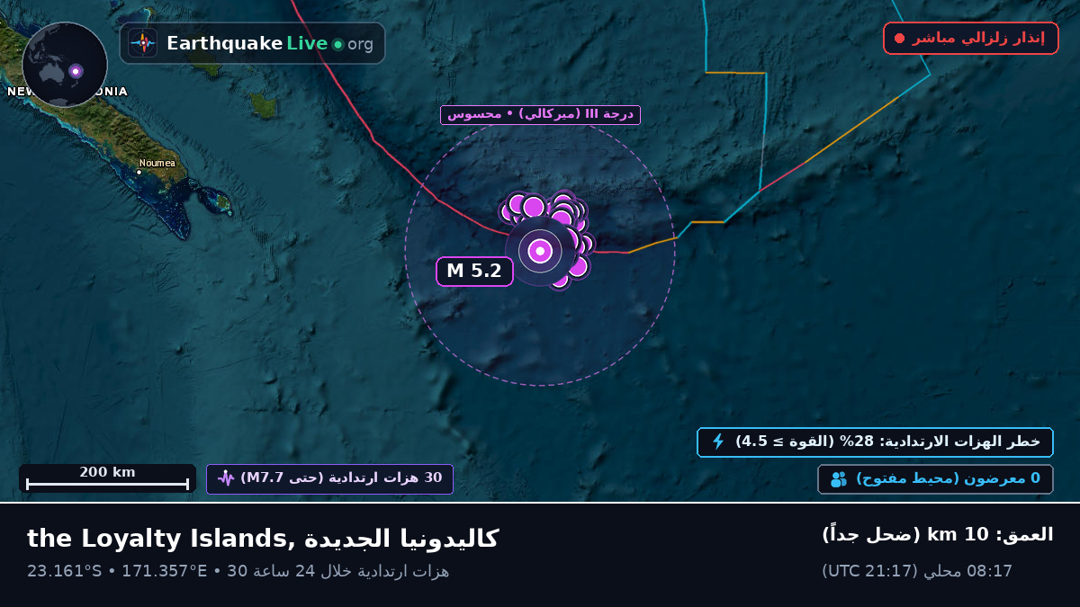 جنوب المحيط الهادئ (كاليدونيا الجديدة)