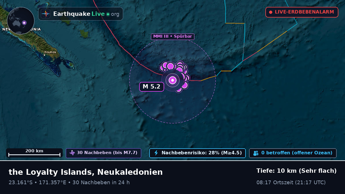 Südpazifik (Neukaledonien)