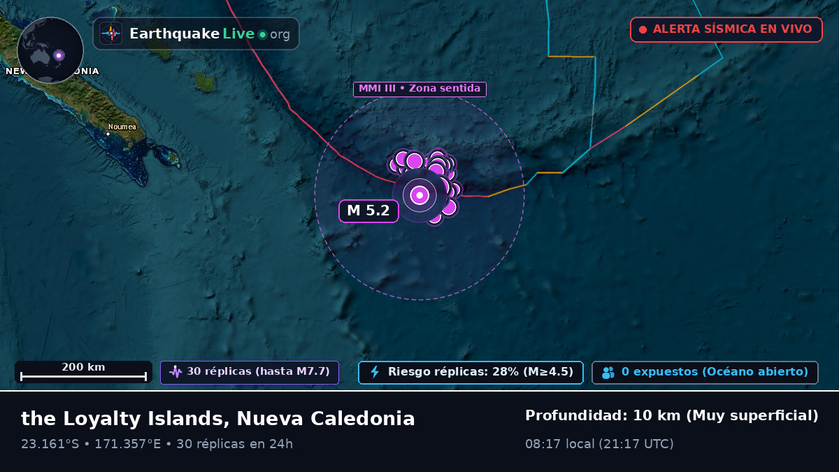 Océano Pacífico Sur (Nueva Caledonia)