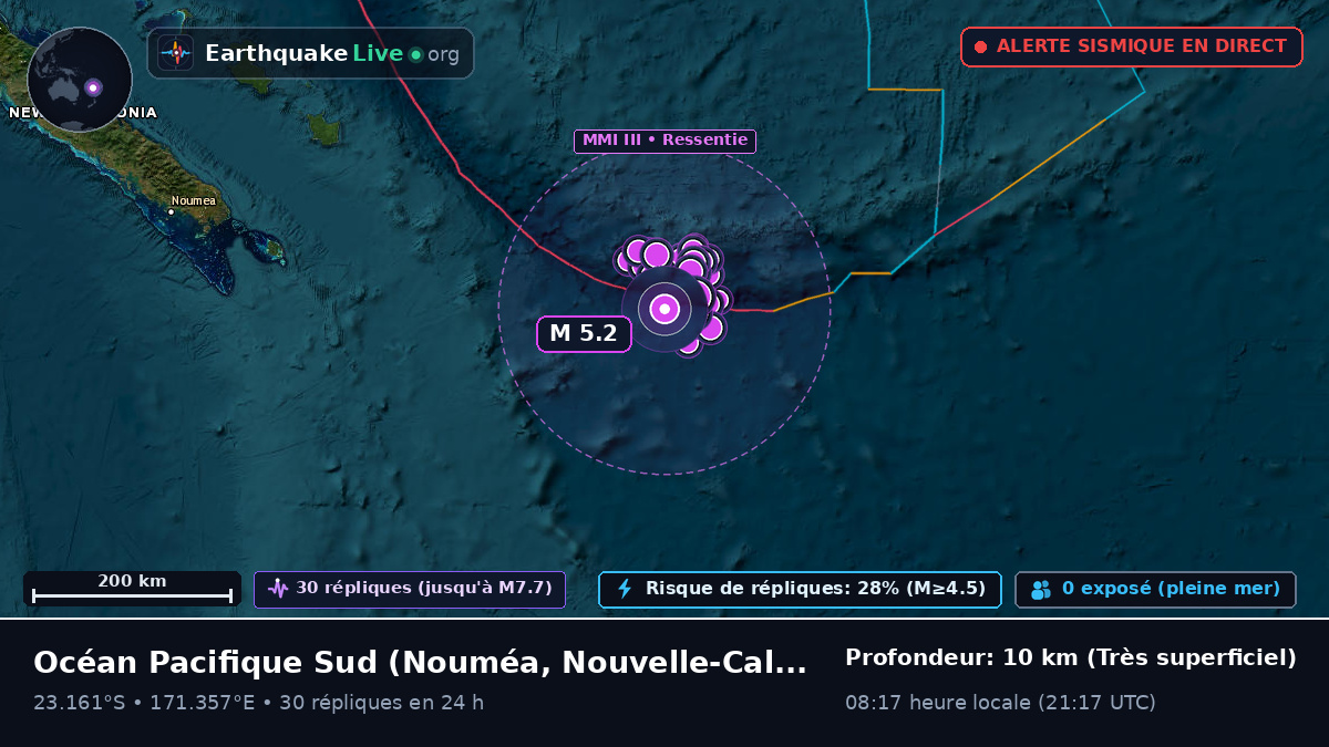 Océan Pacifique Sud (Nouvelle-Calédonie)