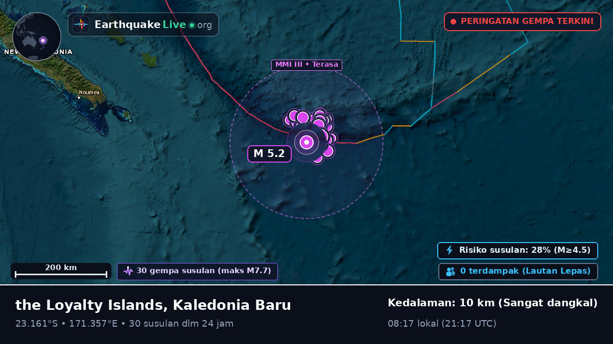 Samudra Pasifik Selatan (Kaledonia Baru)
