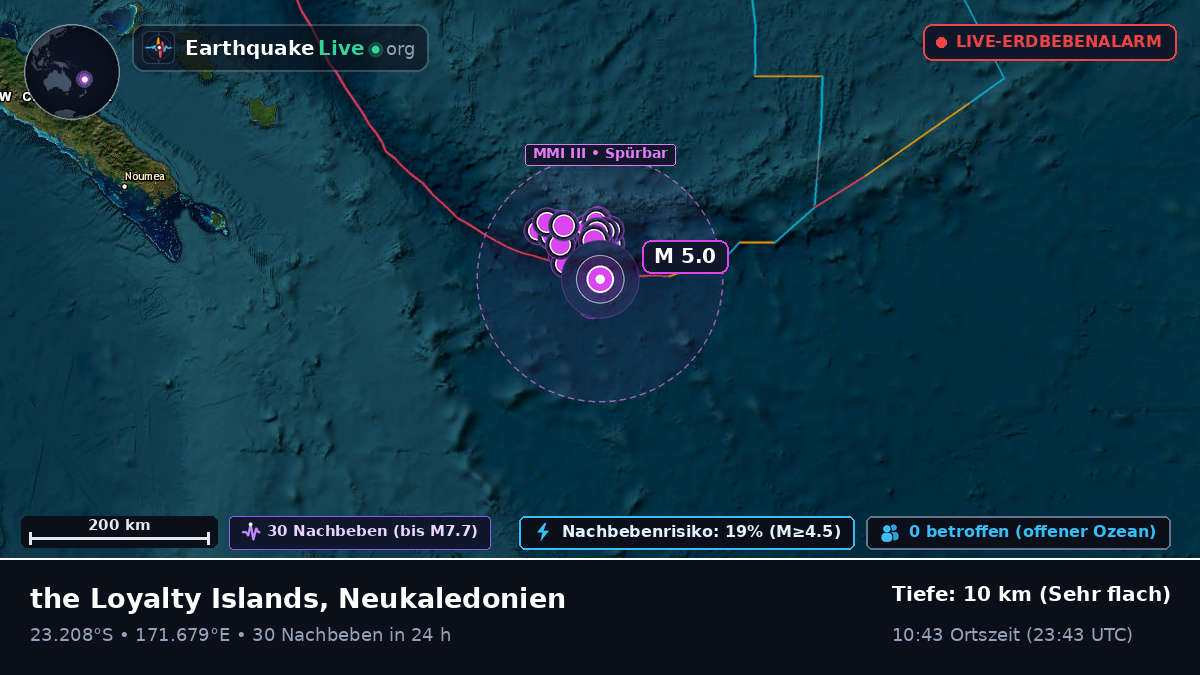 Südpazifik (Neukaledonien)