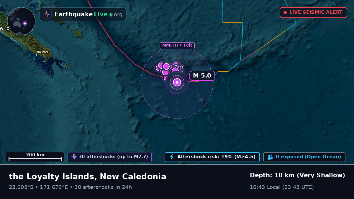South Pacific Ocean (New Caledonia)