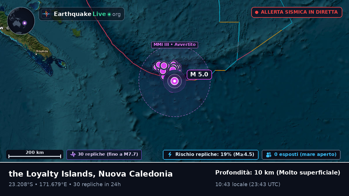 Oceano Pacifico meridionale (Nuova Caledonia)