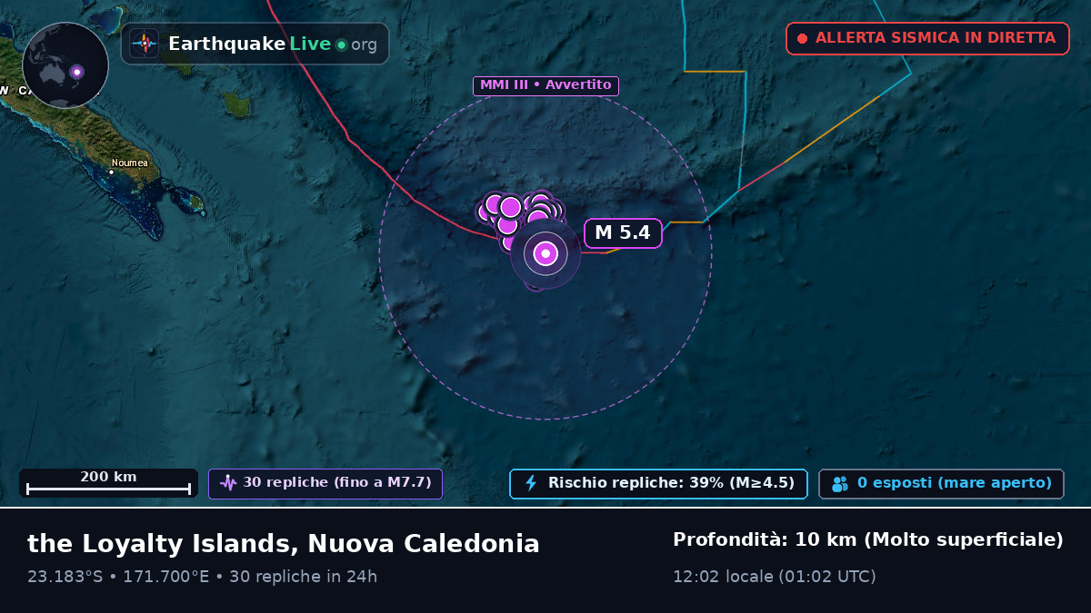 Oceano Pacifico meridionale (Nuova Caledonia)