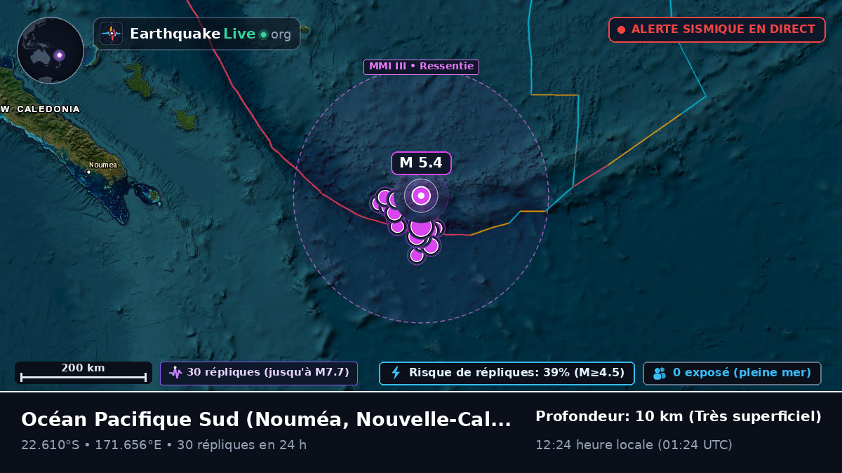 Océan Pacifique Sud (Nouvelle-Calédonie)