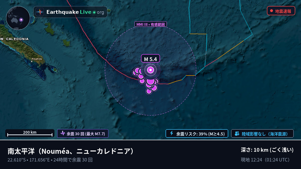南太平洋 (ニューカレドニア)